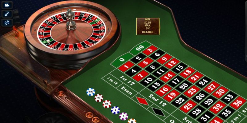 Roulette là gì?